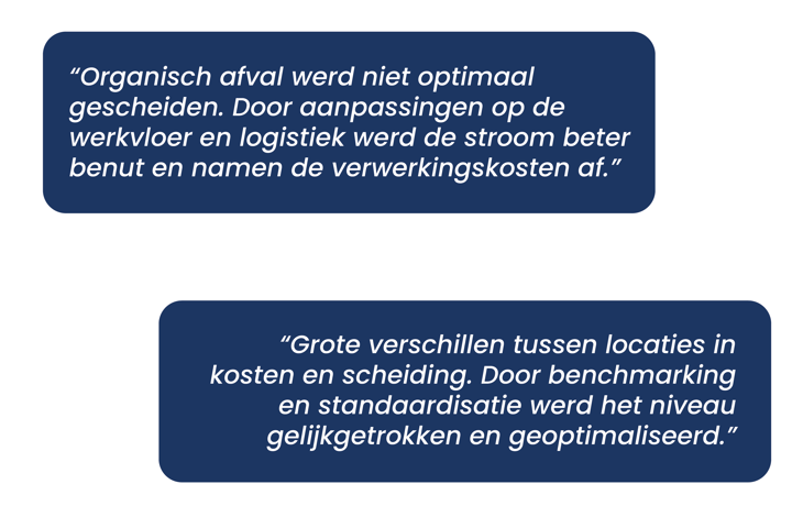 Verslimmen 2 Bolletjes