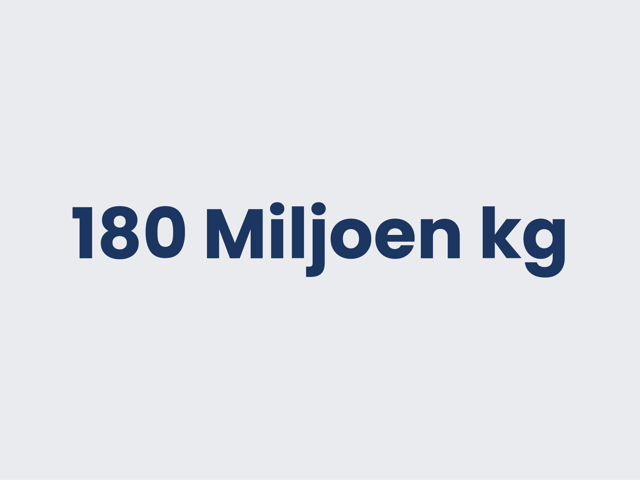 180 Miljoen