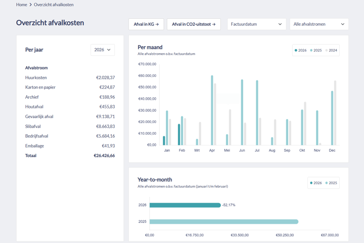 Schermafbeelding 2026 02 25 152140