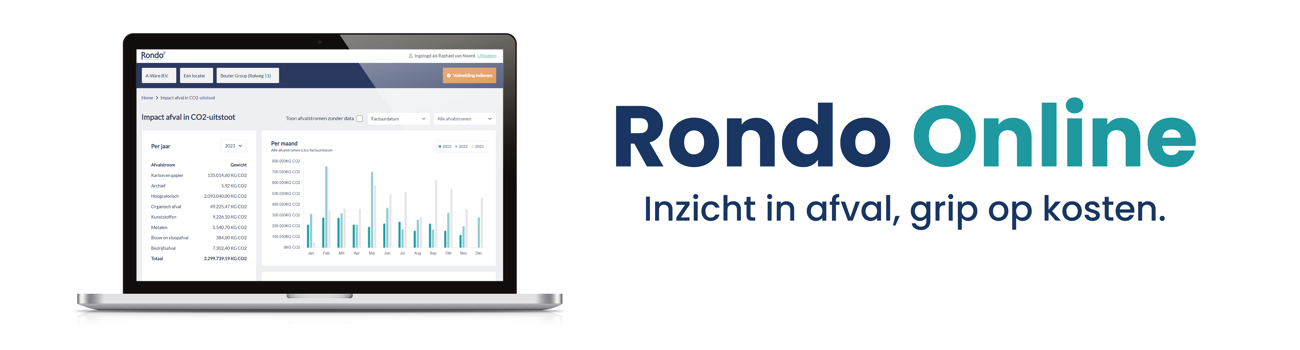 Rondo Online Visual (1)